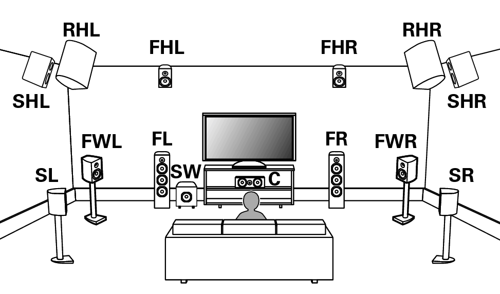 Pict SP Layout 13.1 FW RH FH1